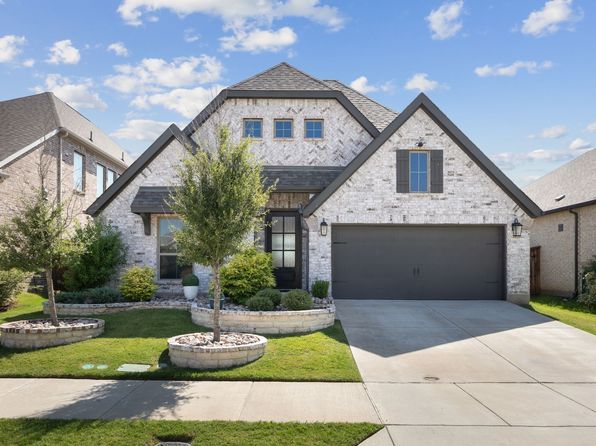 Home for Sale in Celina TX