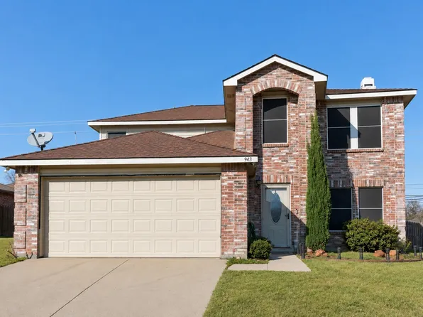943 Carthage Way, Arlington, TX 76017