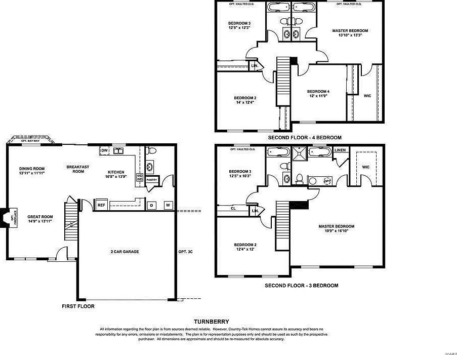 2nd image of 114 Timber Wolf Valley Turnberry