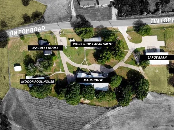 3952 Tin Top Rd, Weatherford, TX 76087