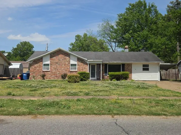 805 Dover Rd, West Memphis, AR 72301