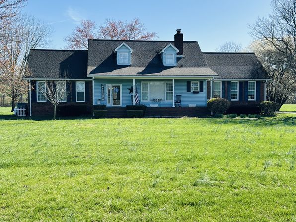 Gallatin TN Real Estate - Gallatin TN Homes For Sale | Zillow