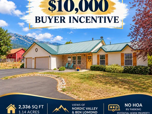 3138 E 5300 N, Eden, UT 84310