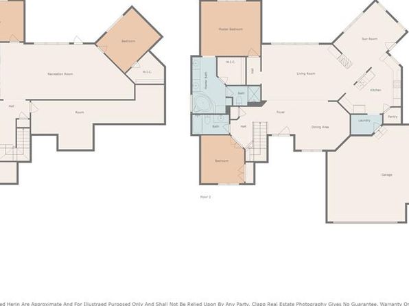 129 SE Chelsea Dr, Lees Summit, MO 64063