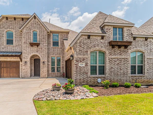 525 Bennington Ln, Keller, TX 76248