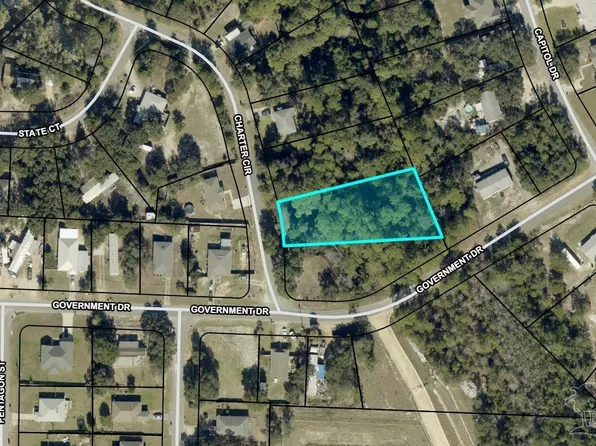 Charter Cir, Gulf Breeze, FL 32563