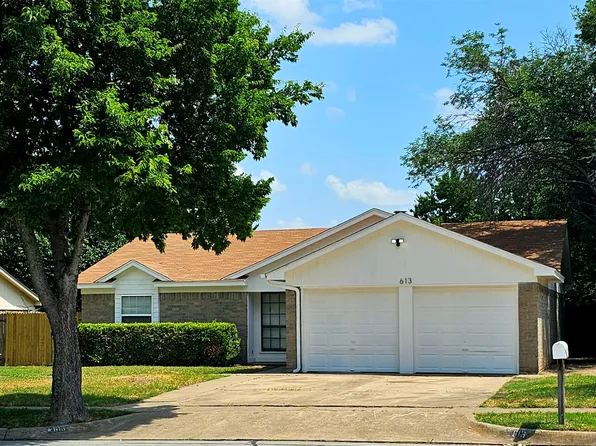 613 Park Center Blvd, Saginaw, TX 76179