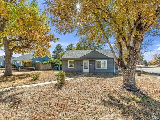 Ivan Hernandez - Real Estate Agent in Denver, CO - Reviews