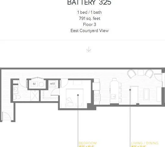 Unit 325