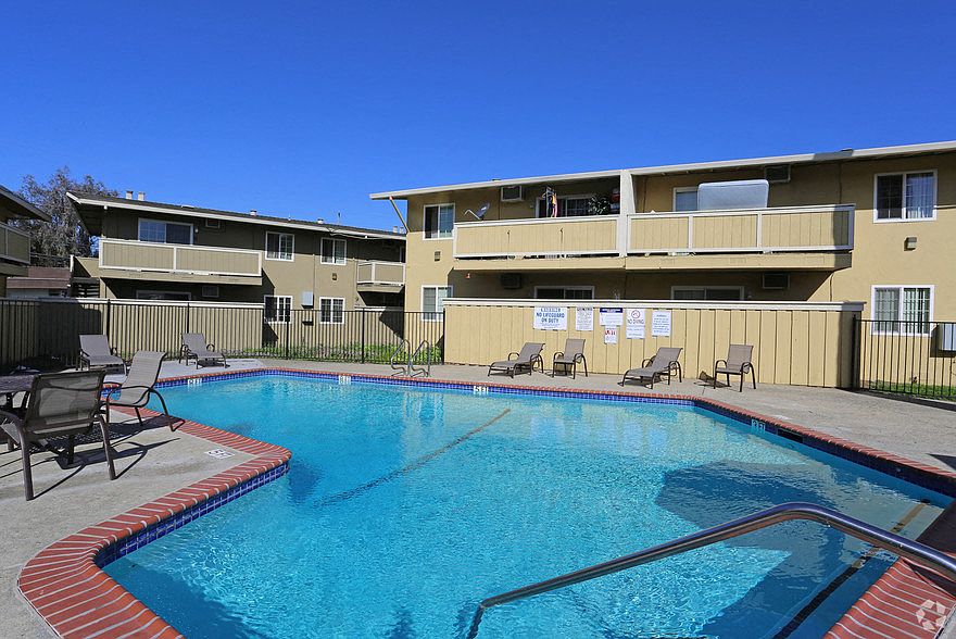 1st image of 1220 Monument Blvd #3285206