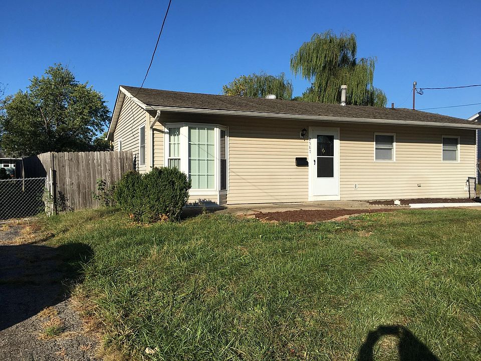 1st image of 2587 Mariposa St