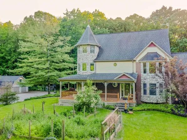 61801 Cetnor Ct, Washington, MI 48094