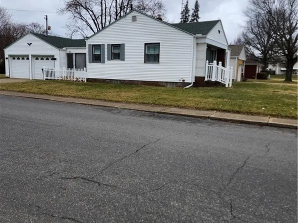 401 Montrose Ave NW, Canton, OH 44708