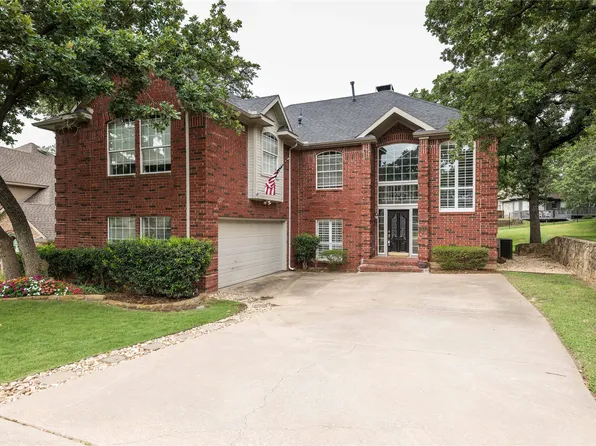 2640 Creekside Ct, Highland Village, TX 75077