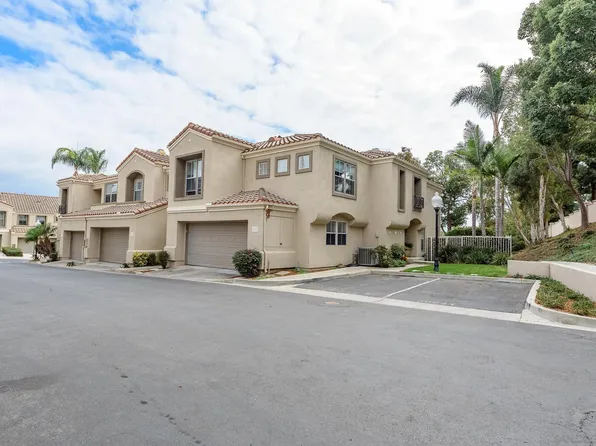 6912 Avocet Ct, Carlsbad, CA 92011