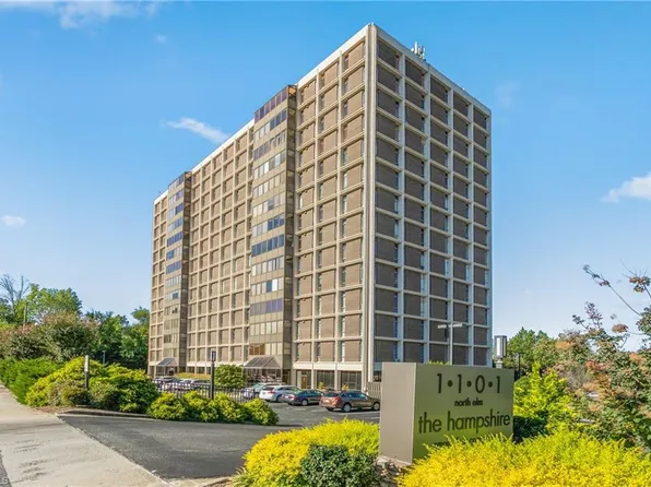 1101 N Elm St Unit 706, Greensboro, NC 27401