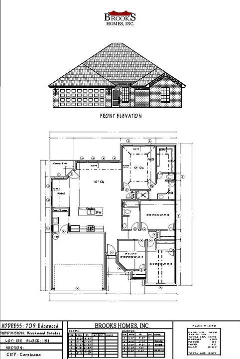 1st image of 709 Edgewood Ave