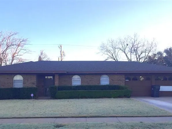 4115 Canberra Dr, Wichita Falls, TX 76308