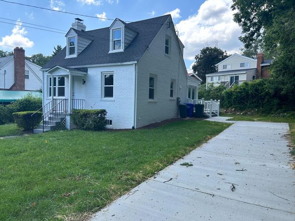 2901 Kensington Blvd