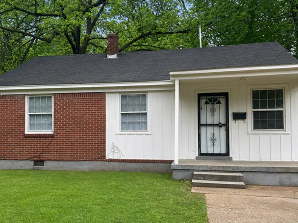 3585 Mayfair Ave, Memphis, TN 38122