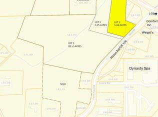 2 Decatur Pike LOT 2, Athens, TN 37303