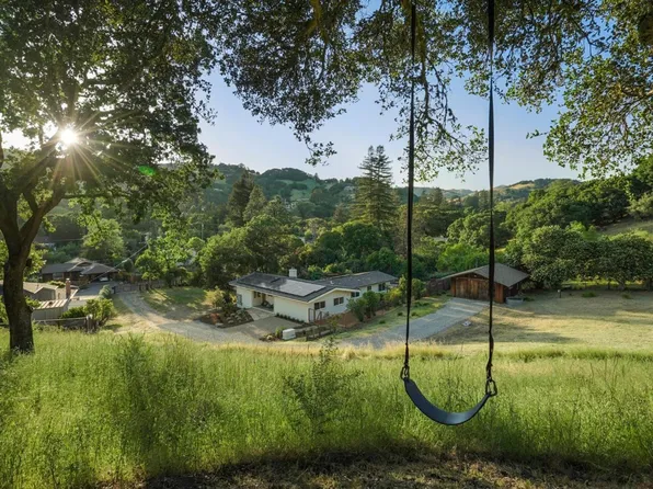 314 The Alameda, San Anselmo, CA 94960