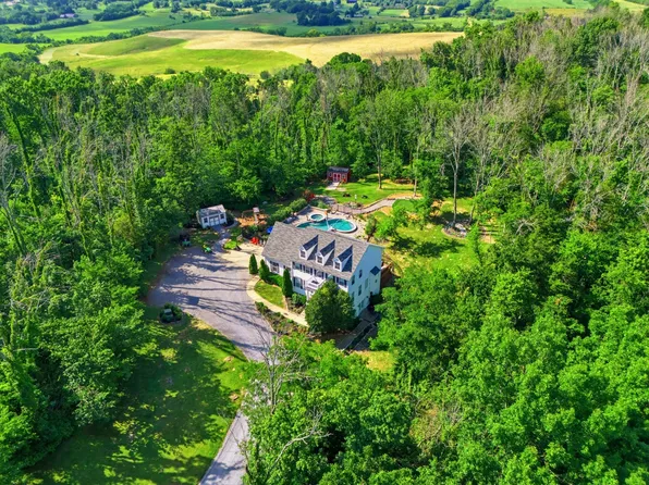 2870 Leonard Creek Ln, Arrington, TN 37014
