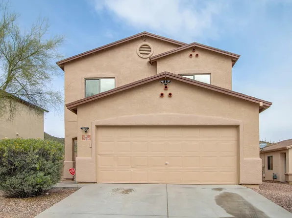 7158 S Camino Secreto, Tucson, AZ 85746