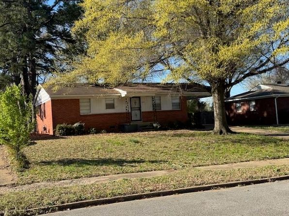 3011 Christine Rd, Memphis, TN 38118