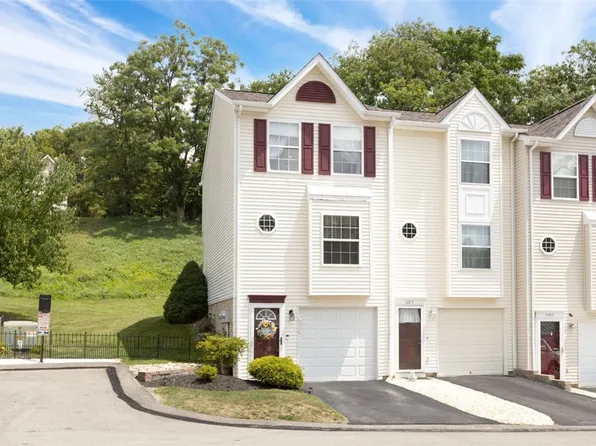 602 Palace Ct, Pittsburgh, PA 15227