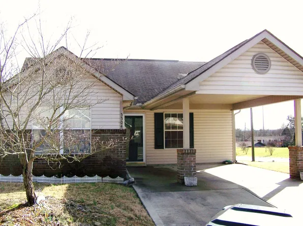 5504 Kalispell Way, Knoxville, TN 37924