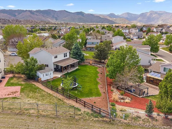 7670 Brown Bear Court, Littleton, CO 80125