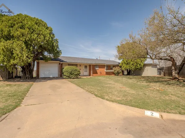 2 Gloria Cir, Wichita Falls, TX 76309