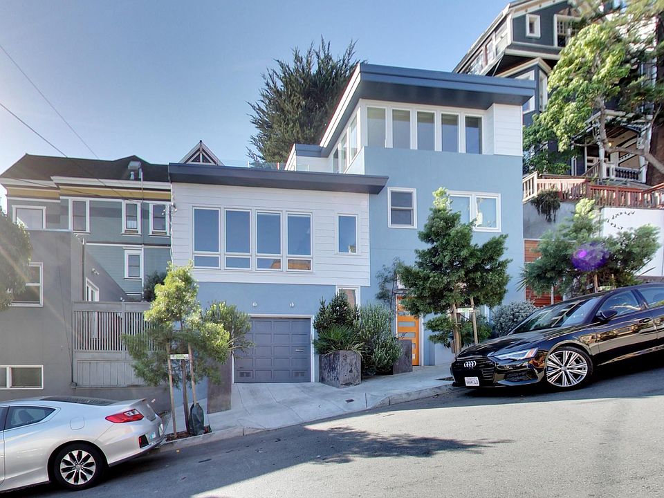 1st image of 4515 20th St