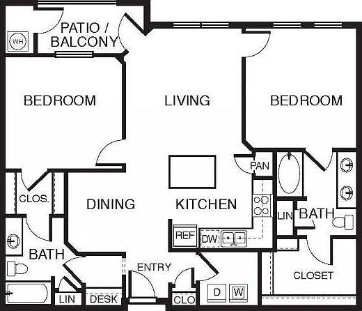 Layout
