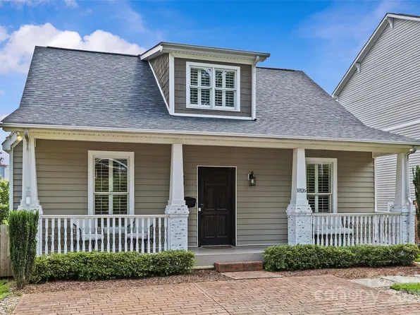 1826 Hall Ave, Charlotte, NC 28205