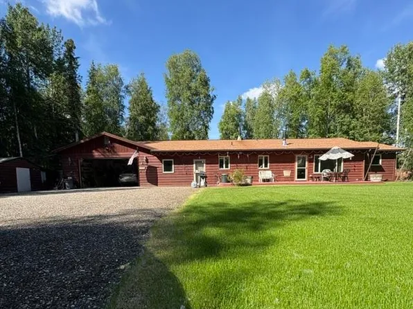 3154 Bacchus Ct, North Pole, AK 99705