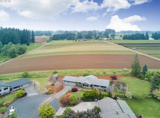 13508 SE Le Ann Ct, Boring, OR
