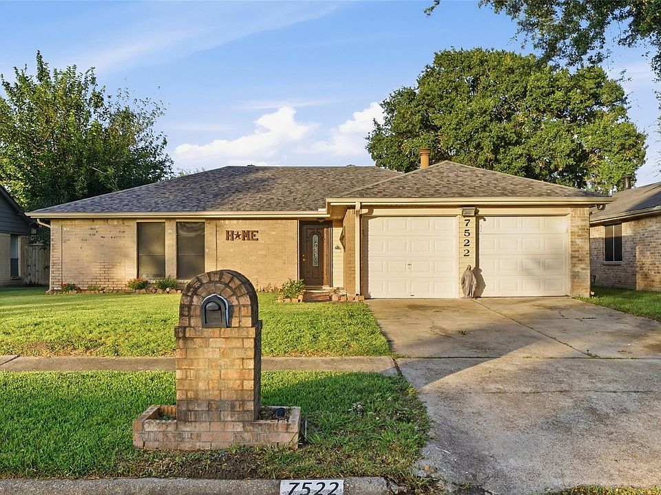 1st image of 7522 Shoshone Dr