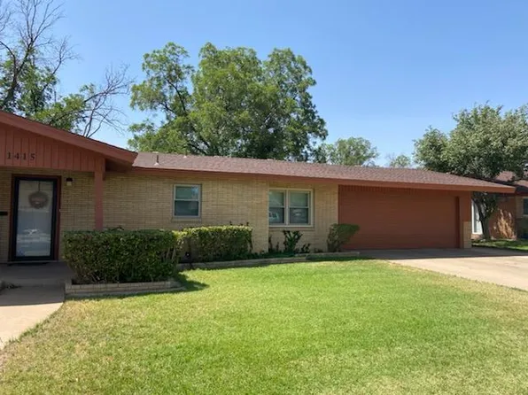 1415 Wilshire Dr, Odessa, TX 79761