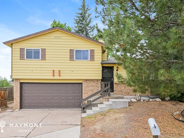 9338 W Lake Dr, Littleton, CO 80123