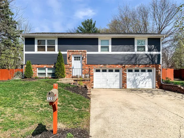 120 White Pine Ave, O Fallon, IL 62269