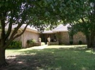 2208 Twin Dr, Duncan, OK 73533