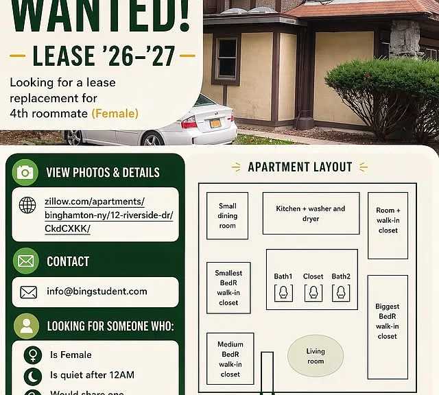 Layout of the apartment!