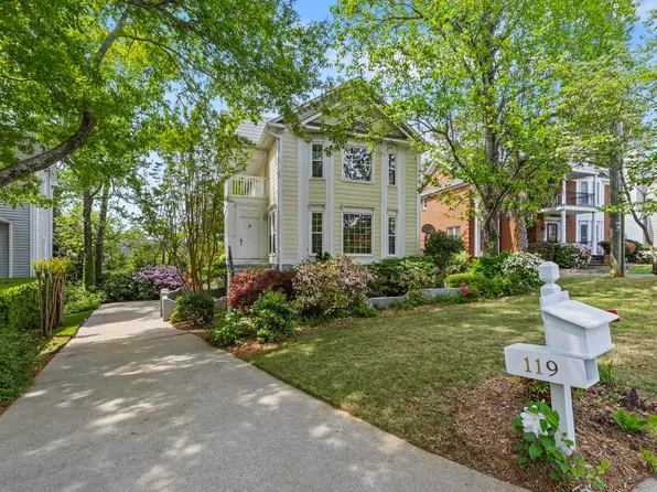 119 Heatherstone Rd, Columbia, SC 29212