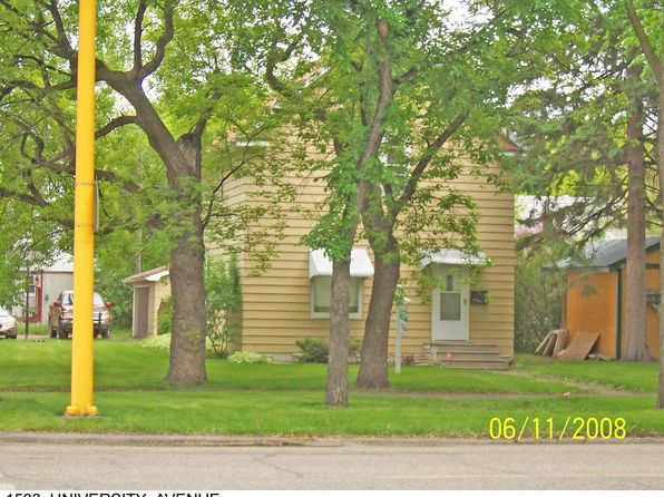 Condos For Rent In Grand Forks Nd