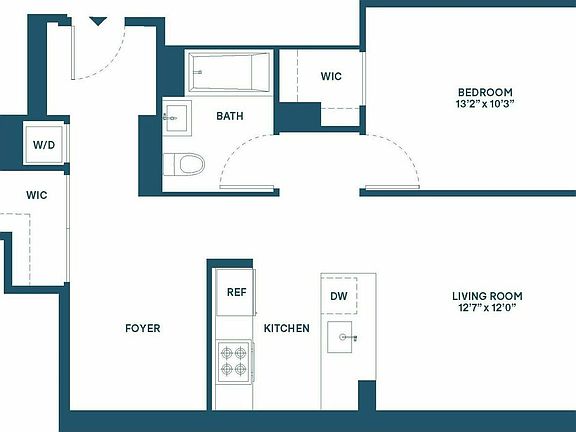 2nd image of 475 Clermont Ave #727