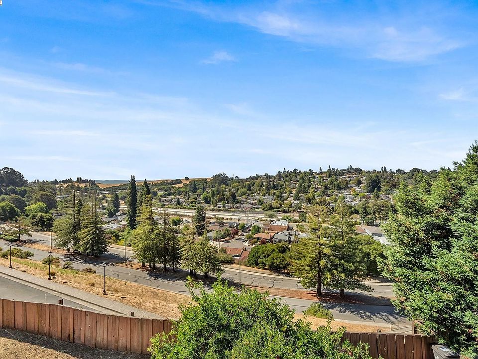 1st image of 8054 Greenridge Dr APT 20