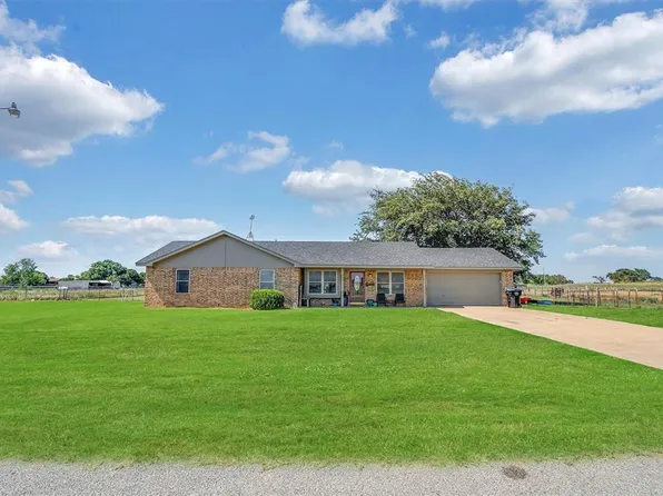 20462 E County Road 1586, Altus, OK 73521