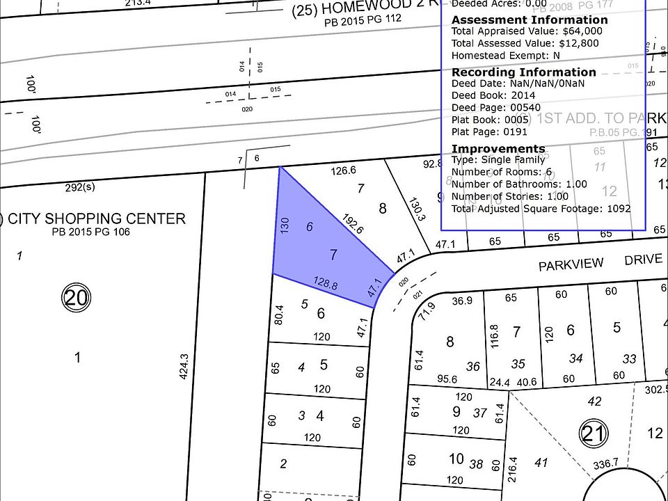 2nd image of 954 Parkview Dr